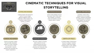 cinematic-techniques-for-visual-storytelling